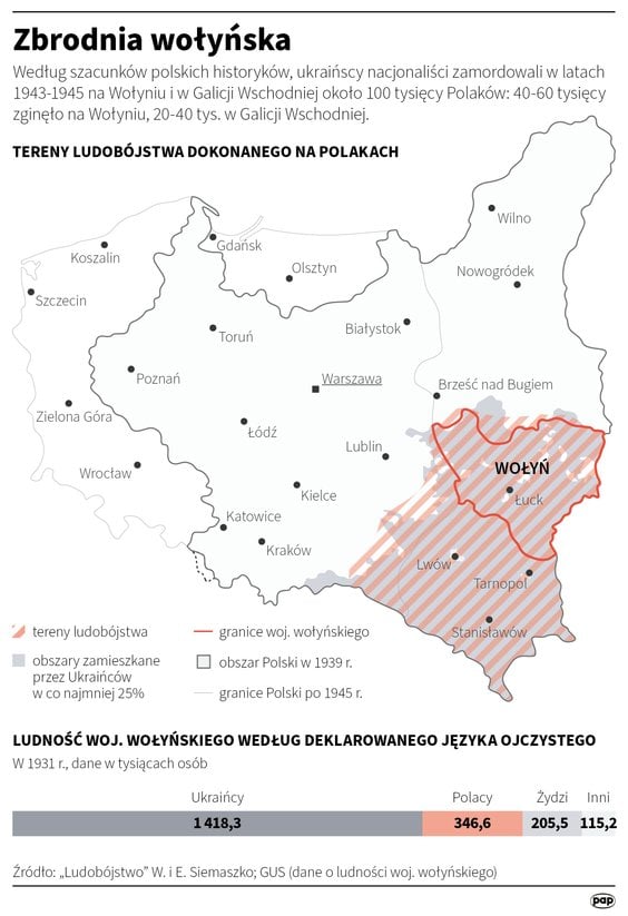 Rzeź wołyńska
