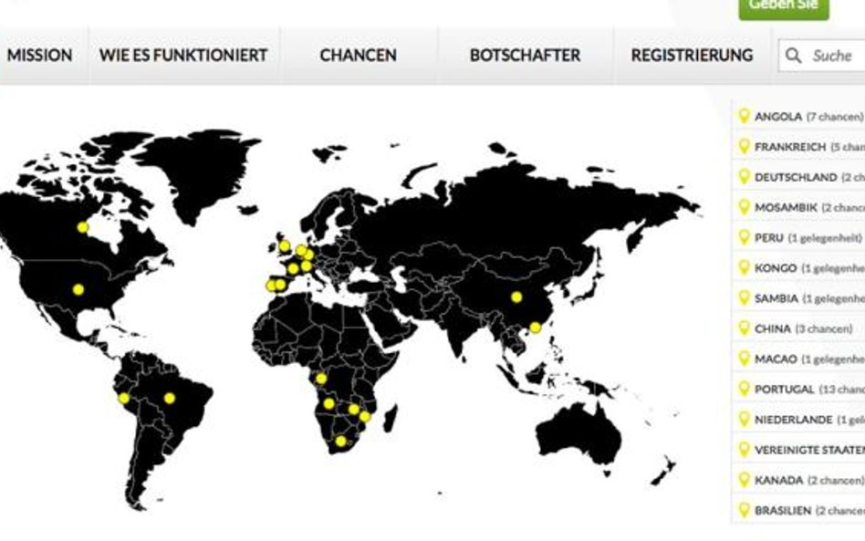 Portal www.winwin-links.pt prowadzony jest w czterech językach