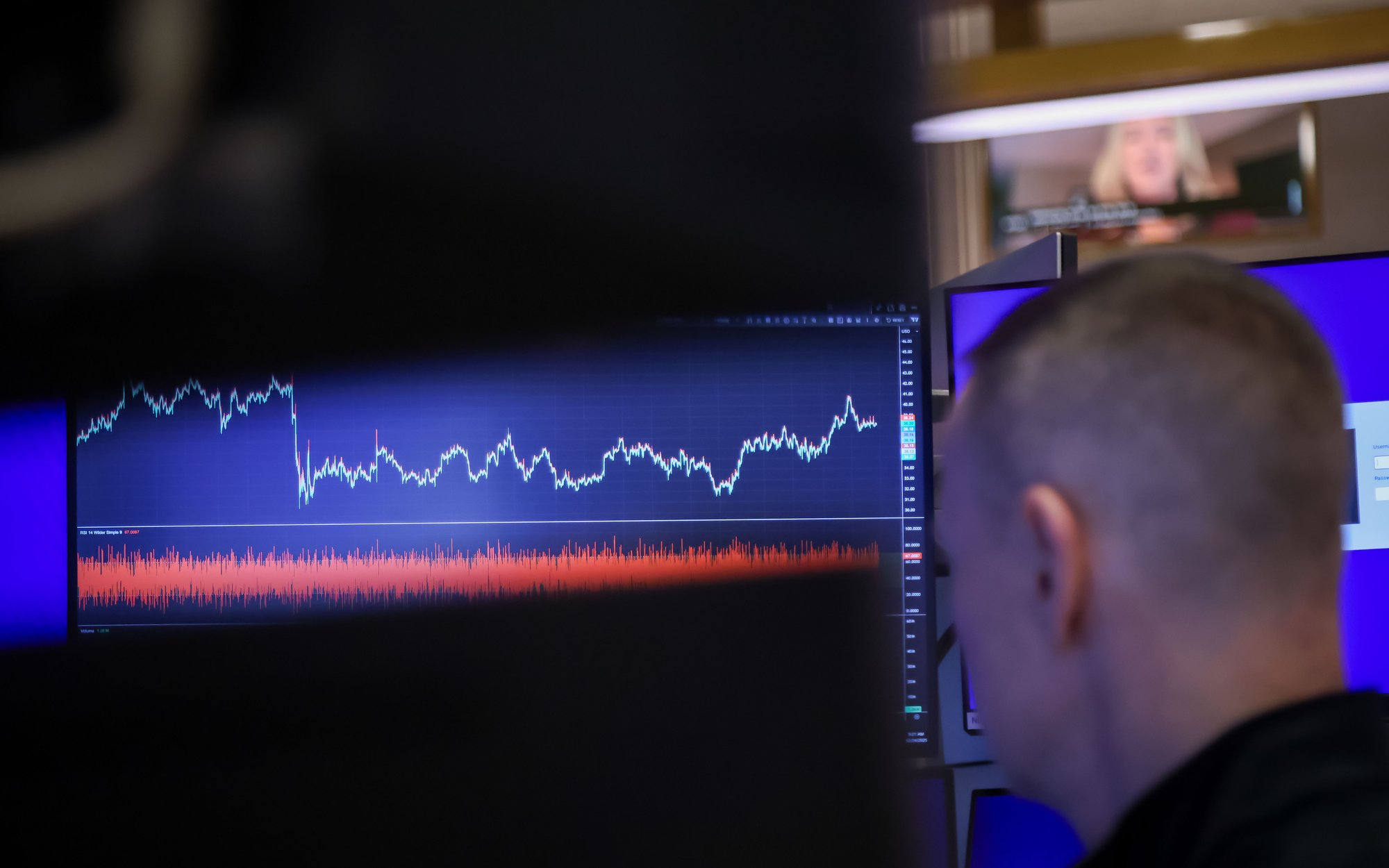 Czy to już czas by ruszać na łowy wśród firm technologicznych?