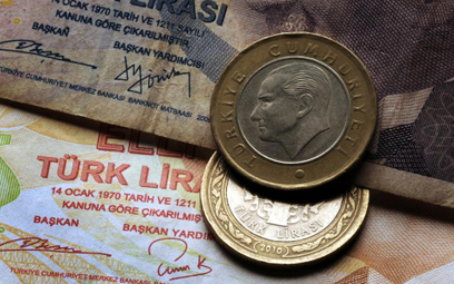 #WykresDnia: Lira zbliża się do wartości godziwej