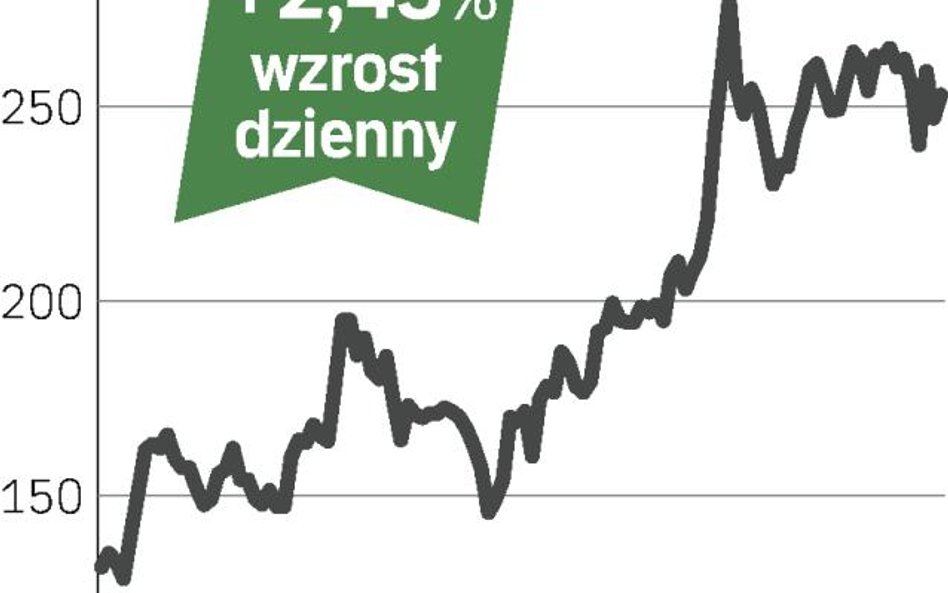 Zysk na zakończeniu sporu w PZU