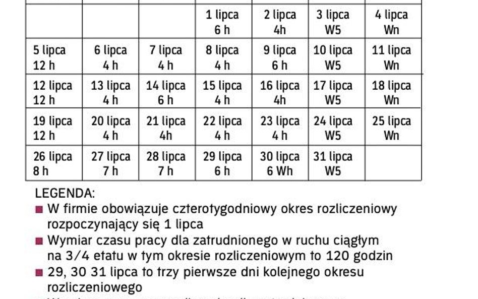 Nie odbieraj pieniędzy za zebrania zorganizowane po godzinach
