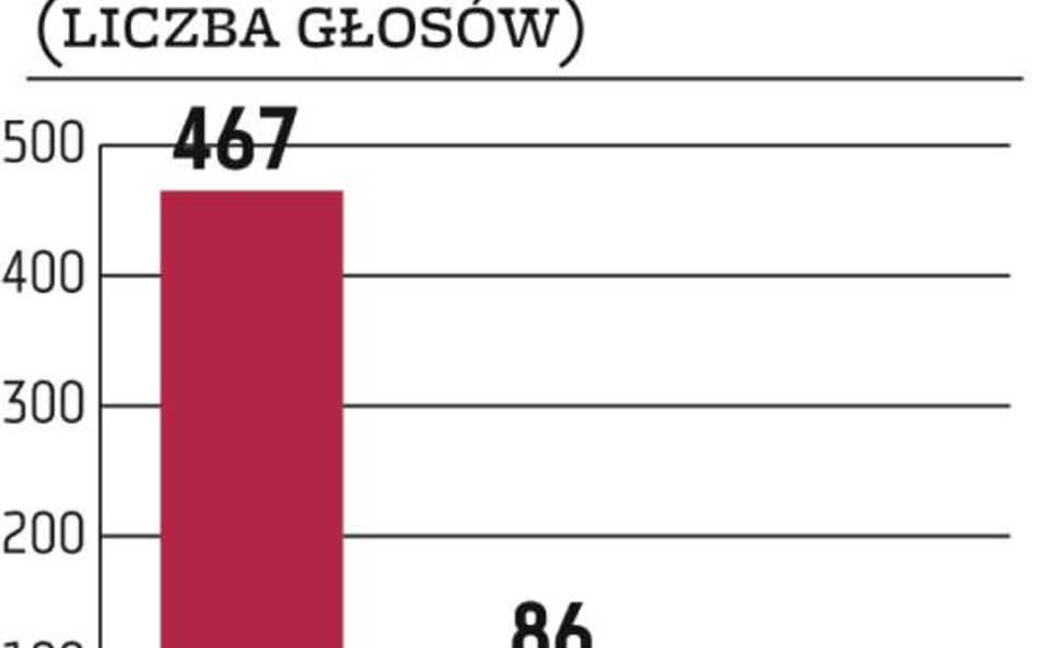 Rządowe zmiany zaowocują odpływem z OFE 47 mld zł?