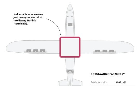 Ukraiński dron Hornet z systemem Starlink