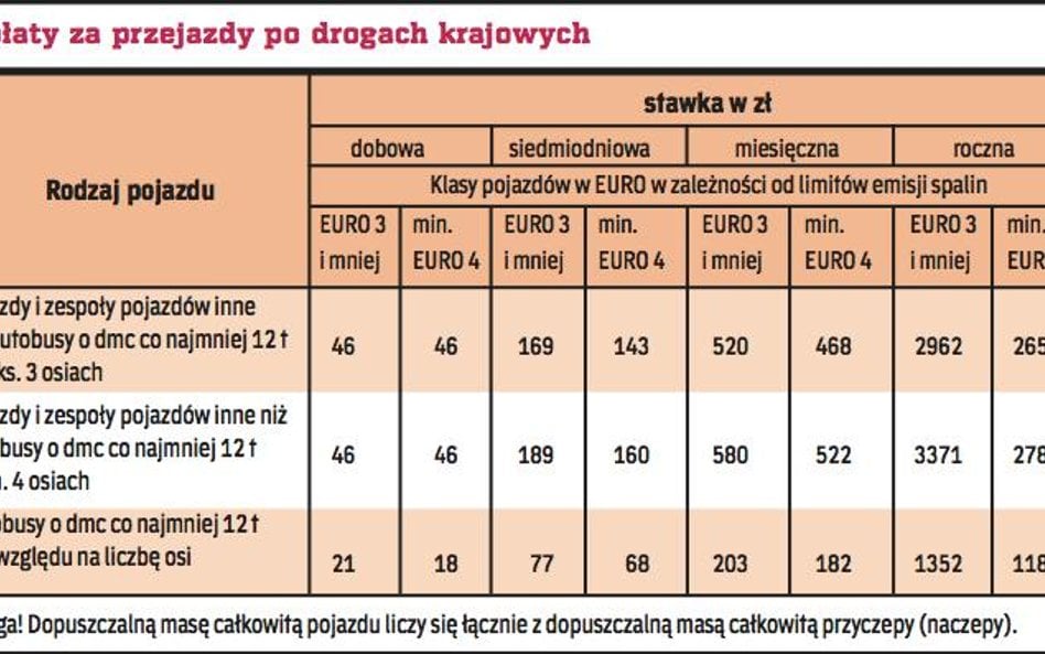 Naklejka na szybie samochodu czasem nie wystarczy