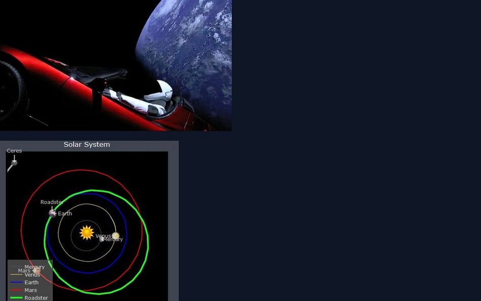 Gdzie jest Tesla Muska? Możesz sprawdzić w internecie