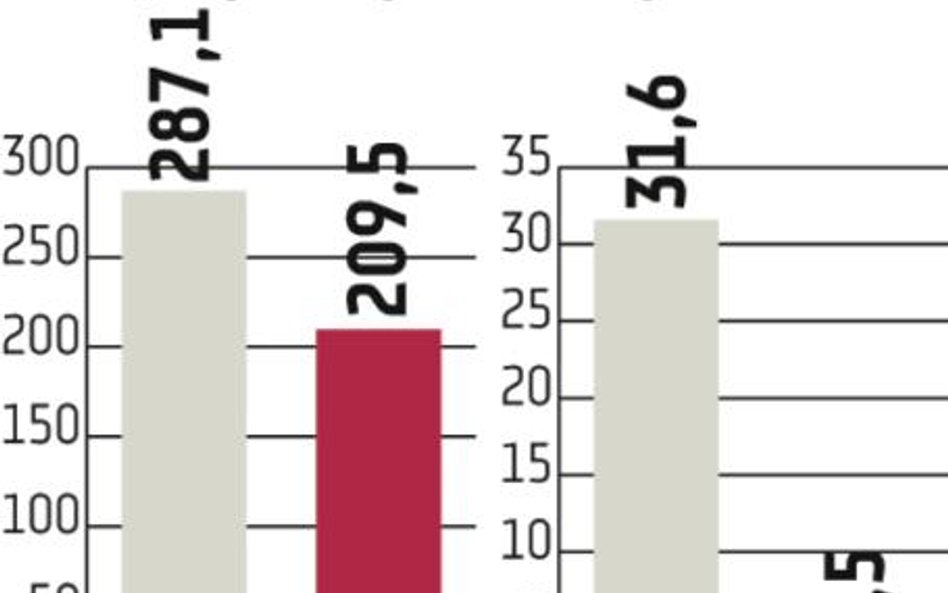 Libet: Grupa będzie rozwijać kanały dystrybucji