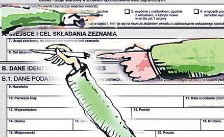 Przewodnik po formularzach PIT