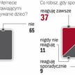 Coraz więcej pedofilskich treści w internecie