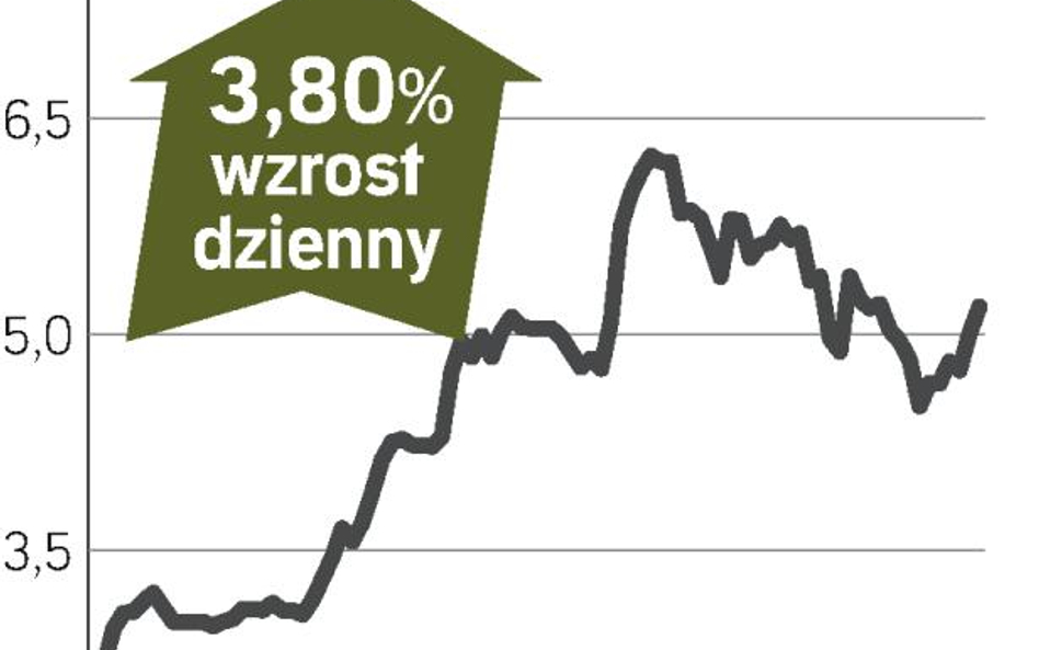 Światłowody znowu interesujące