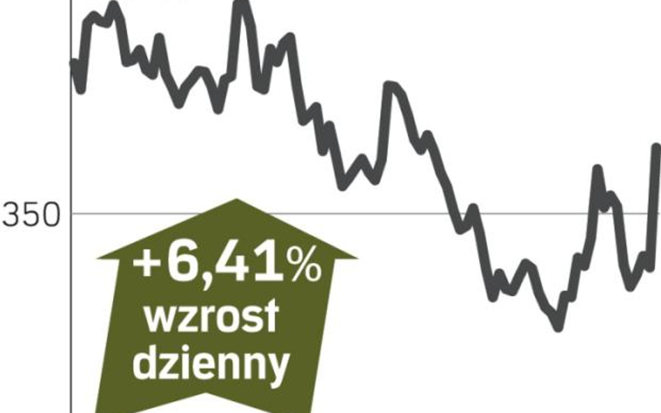 Marks & Spencer – spółka, o której się mówi w Londynie