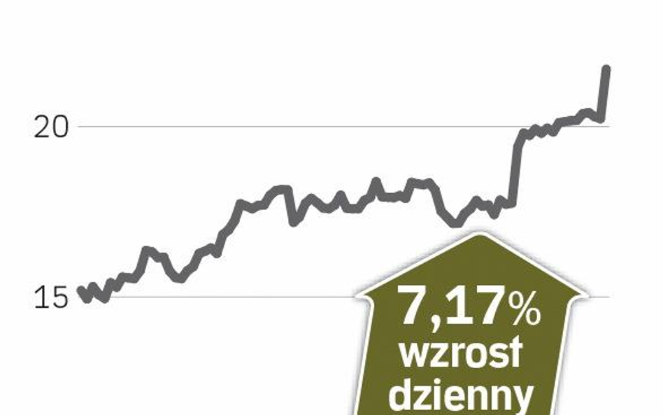 EDF – spółka, o której się mówi w Paryżu