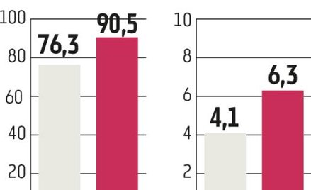 Gekoplast zadebiutuje na GPW w przyszłym roku