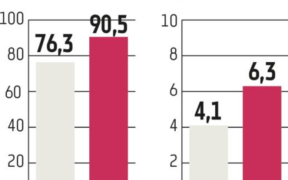 Gekoplast zadebiutuje na GPW w przyszłym roku