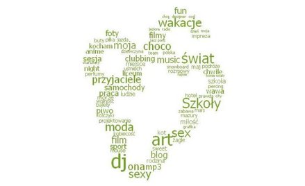 Grono.net chce jeszcze powalczyć o społeczności w polskiej sieci