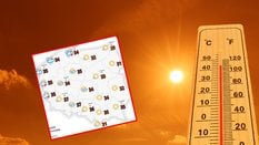 Do 37 stopni pokażą termometry w piątek. Upał zacznie się już w czwartek