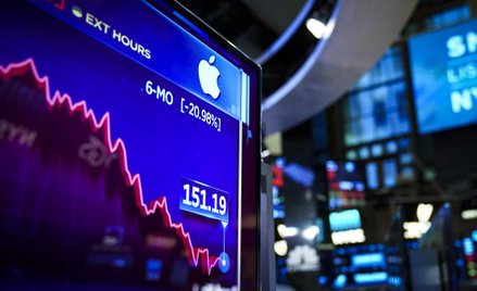 Słaba kondycja rynków akcji przekłada się na sentyment na walutach