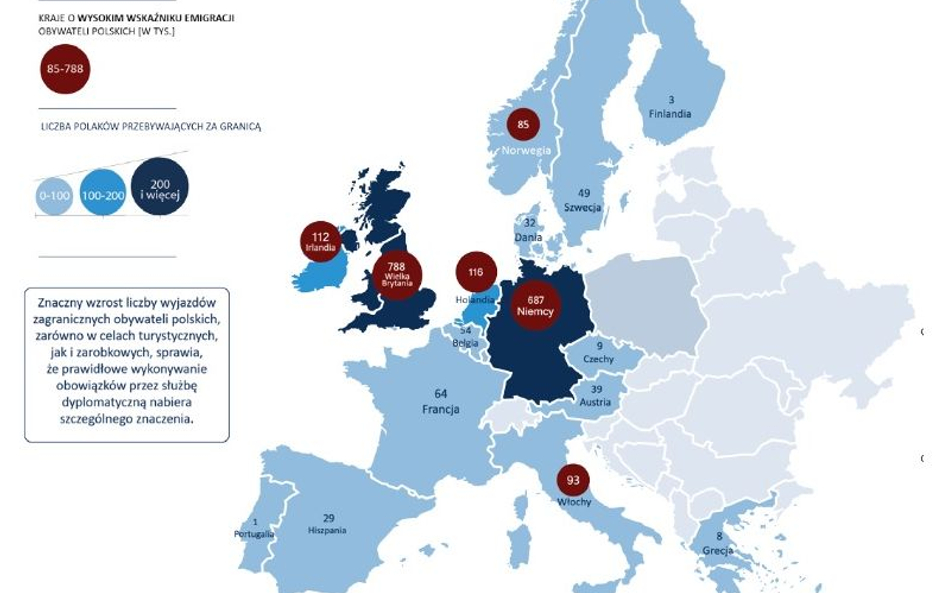 Emigracja czasowa obywateli polskich do wybranych krajów europejskich (stan na 2016 r.)