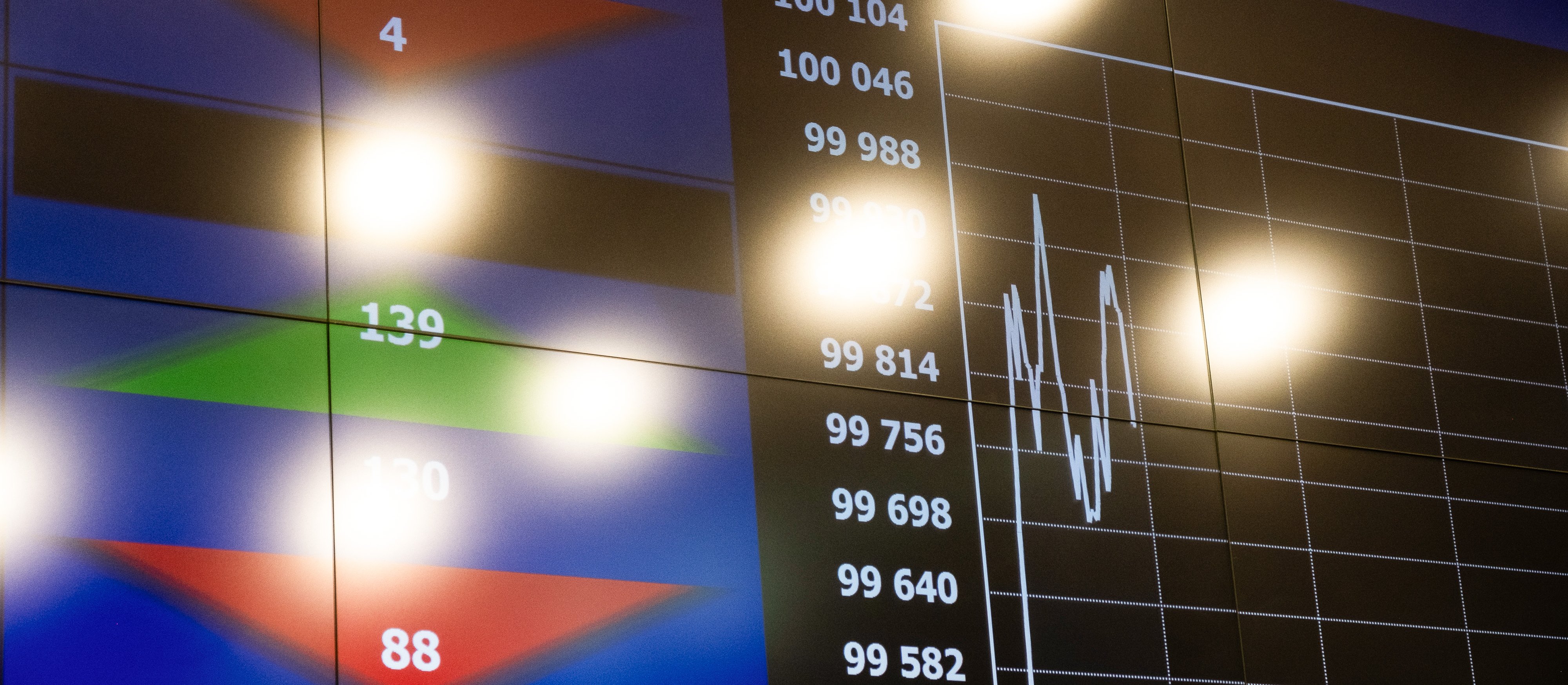 Liderzy hossy. To spółki, które wzrosły najwięcej