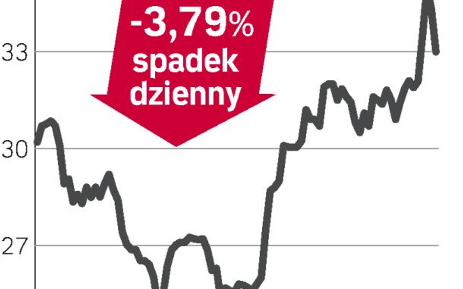 Azoty Tarnów – spółka, o której się mówi w Warszawie