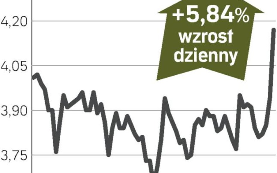 Duży kontrakt na kolei