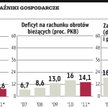 Czy Białoruś jest postsowiecką Grecją?