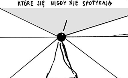 Pion - poziom