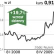 Lc corp