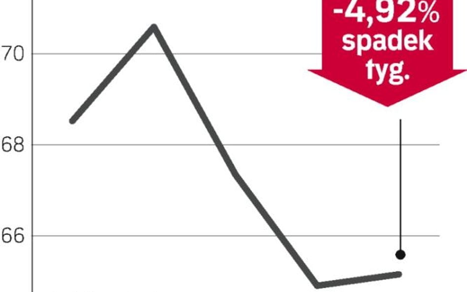 Indie napędzą popyt na złoto