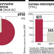 Kryzys nie powinien zniechęcać do oszczędzania na emeryturę