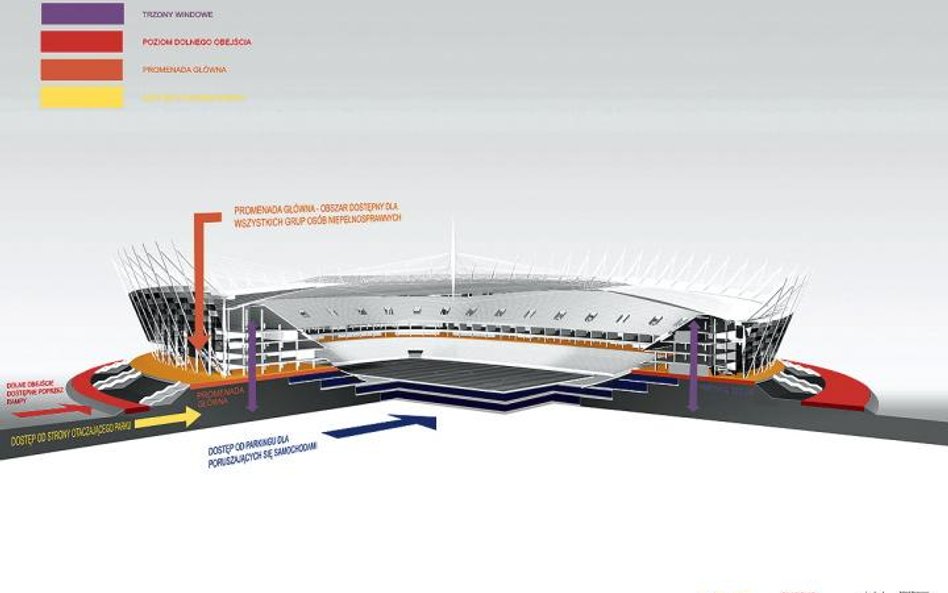 Najważniejszy stadion dostępny dla wszystkich