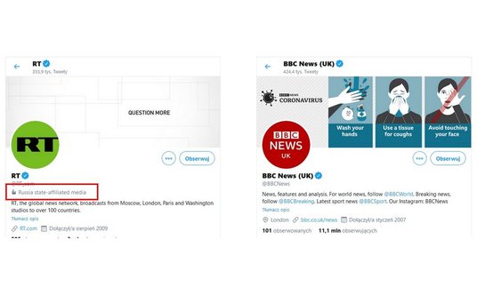Różnica pomiędzy kontem Russia Today i BBC
