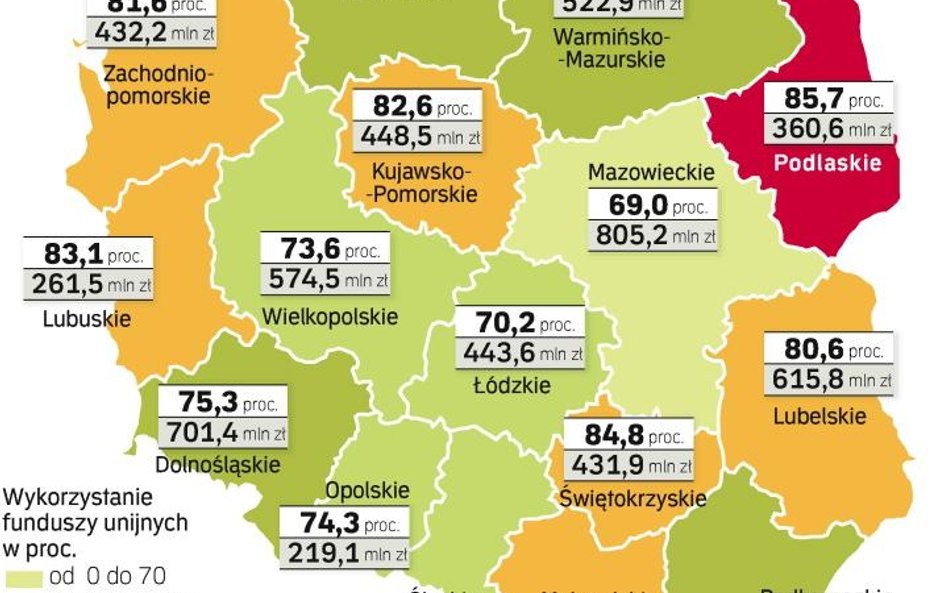 Samorządy dodały gazu