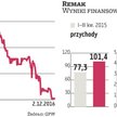 Remak ponownie powalczy o zagraniczne kontrakty