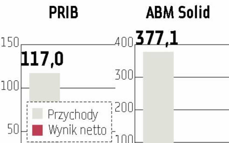 ABM Solid przejmie firmę z Olsztyna