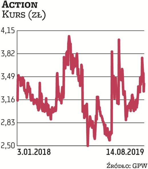 Branża dystrybutorów IT od kilku lat przeżywa trudne chwile. Wojna cenowa i nasilone kontrole skarbo