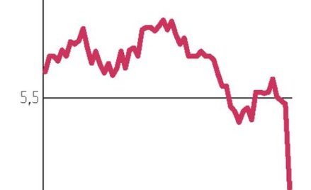 Globe Trade Centre na ostrym zakręcie
