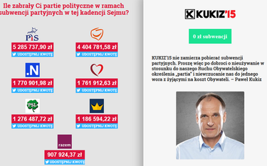 Kukiz rozlicza partie: 126 tys. zł na wina i cygara, 2,5 tys. na go-go