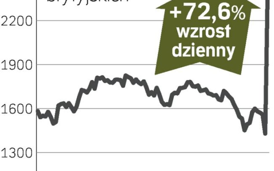 Autonomy – spółka, o której się mówi w Londynie