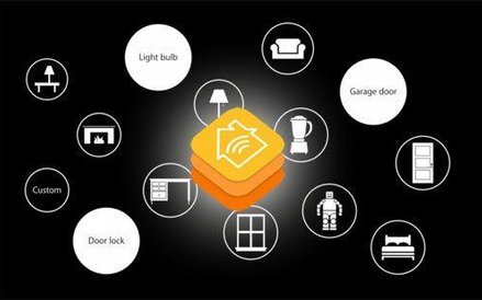 HomeKit
