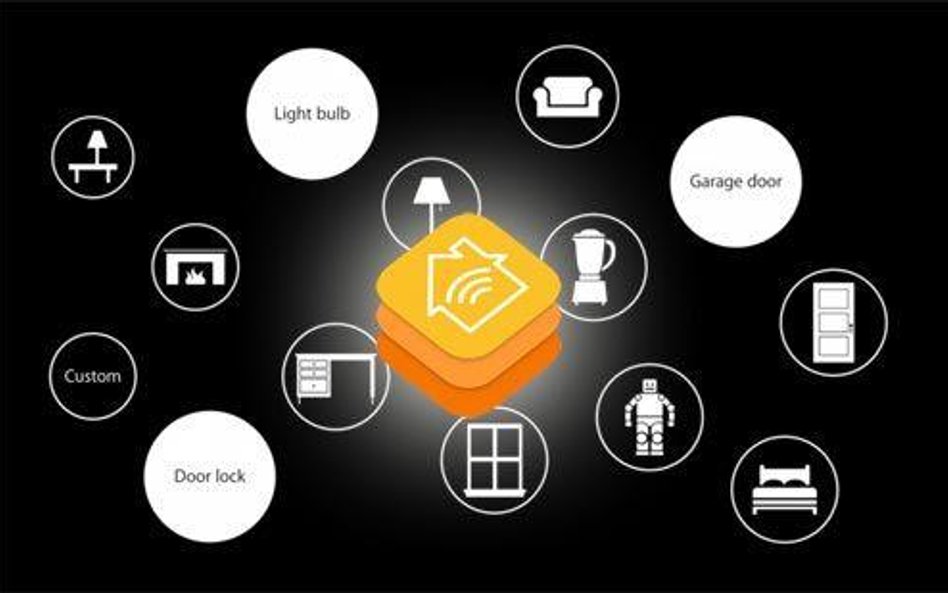 HomeKit
