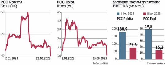 Podpis podpis podpis podpodpis podpis podpodpis podpis podpodpis podpis podpis podpi Fot. xxxxxxxxxx