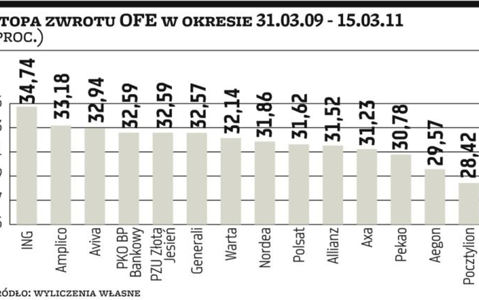 Czy powtórzy się walka o udział w losowaniu?