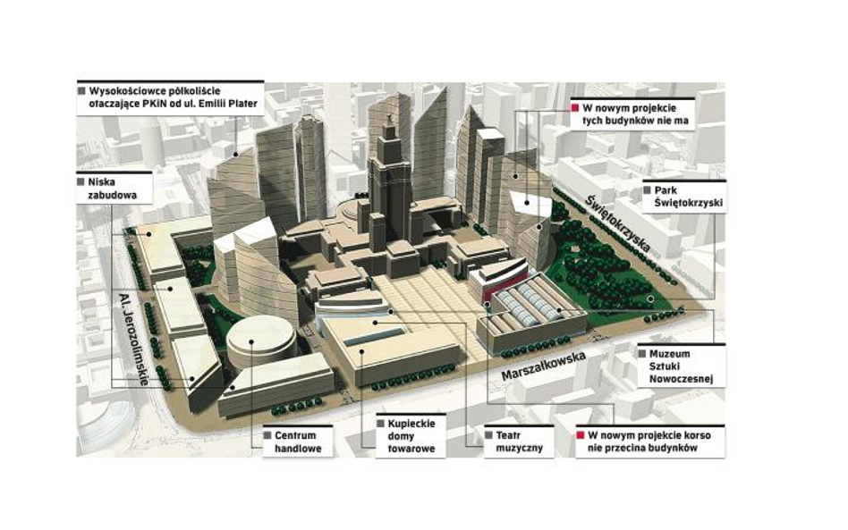 Cztery wersje nowej zabudowy wokół PKiN