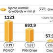 Koniec ugodowych rozmów o PZU