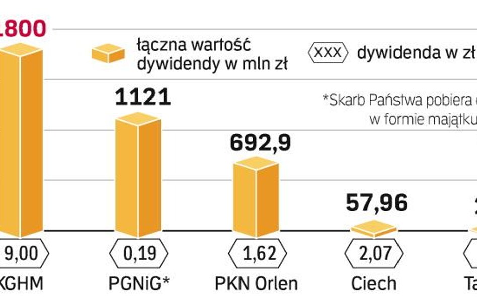 Koniec ugodowych rozmów o PZU