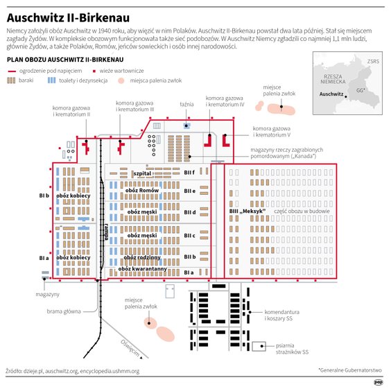 Plan obozu Auschwitz II-Birkenau