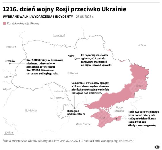 Tak wyglądała sytuacja na froncie w 1216 dniu wojny