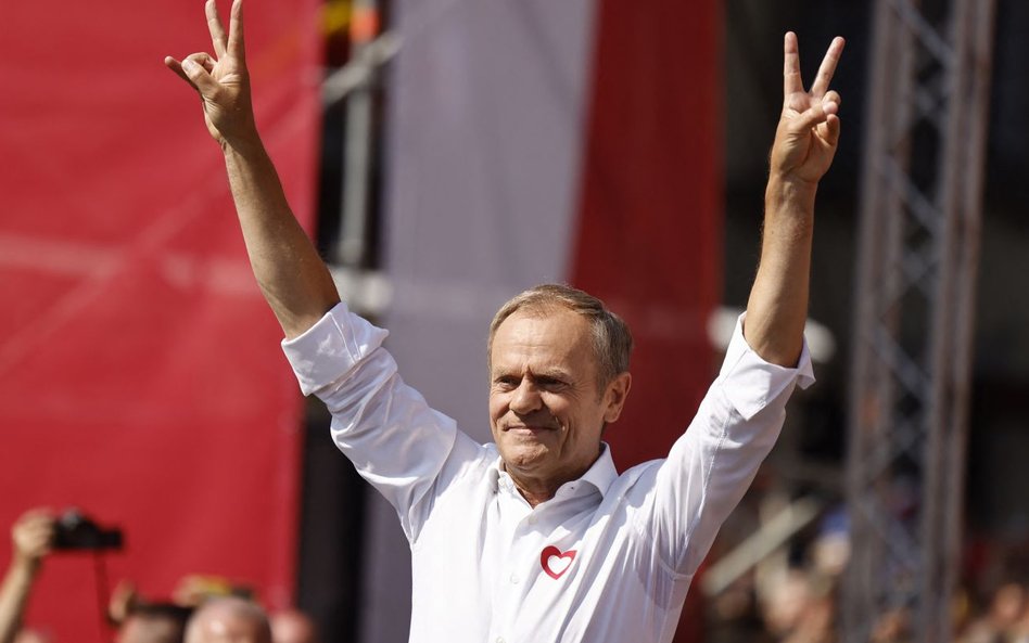 Sondaż. Koalicja Obywatelska przed Zjednoczoną Prawicą