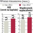 Bank Pocztowy: Po wakacjach decyzja w sprawie wejścia na giełdę